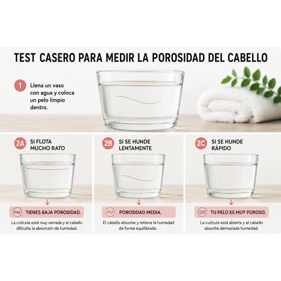 Test casero de porosidad del cabello paso a paso